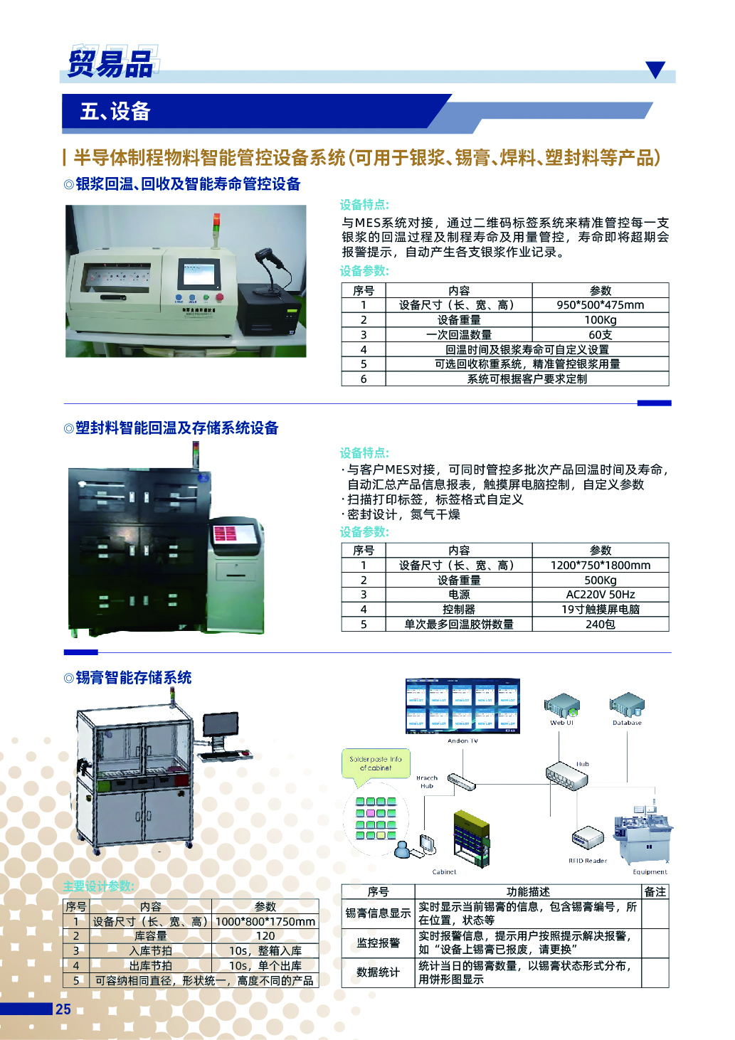 最新的內(nèi)頁導(dǎo)出-28 最新的內(nèi)頁導(dǎo)出-28